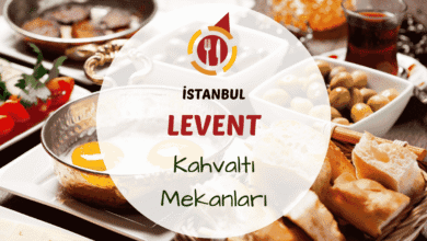 İstanbul Levent kahvaltı mekanlarını gösteren şehir manzaralı kahvaltı masası görseli