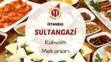 İstanbul Sultangazi kahvaltı mekanlarını gösteren şehir içinde kurulmuş kahvaltı masası görseli